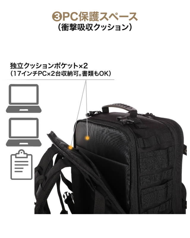 PC保護スペース