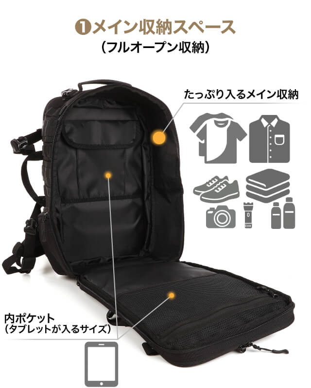 ForcePack α - MILスペック多用途バックパック。日常から災害