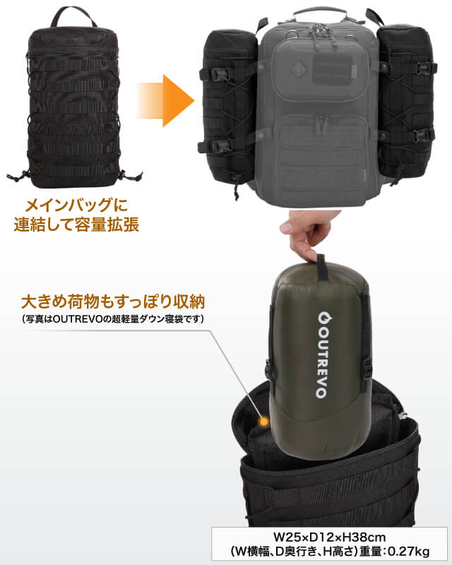 ForcePack α - MILスペック多用途バックパック。日常から災害